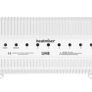 230v 8 Zone Wiring Centre