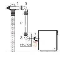 Sime Horizontal High Level Flue Kit 125mm