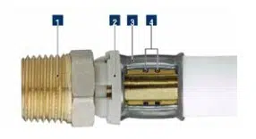 FIV PRESS Fittings 12 FIV PRESS Fittings