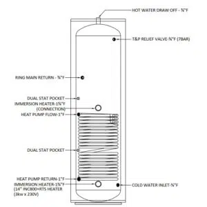 270L High Gain Indirect Heat Pump Hot Water Cylinder